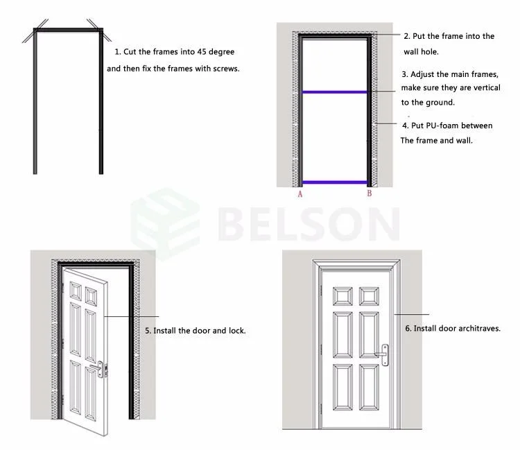 Full WPC Door Assembly Door for Interior Room Good Appearance with Factory Price and High Quality