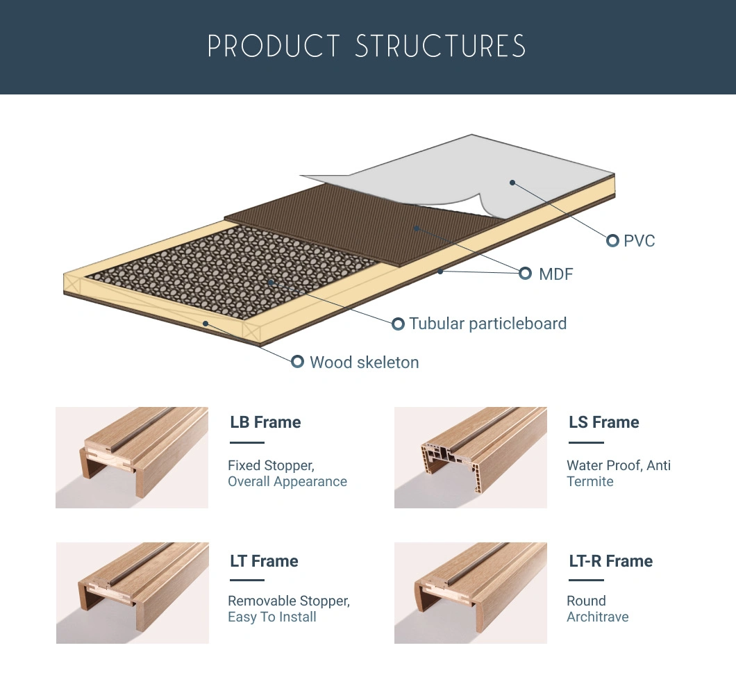 Classic PVC MDF Wooden OEM Hotel Hospital Residential Entrance Interior Kitchen Bath Bedroom Solid Wood Glass Timber Wood Plastic Composite Room Door with Frame