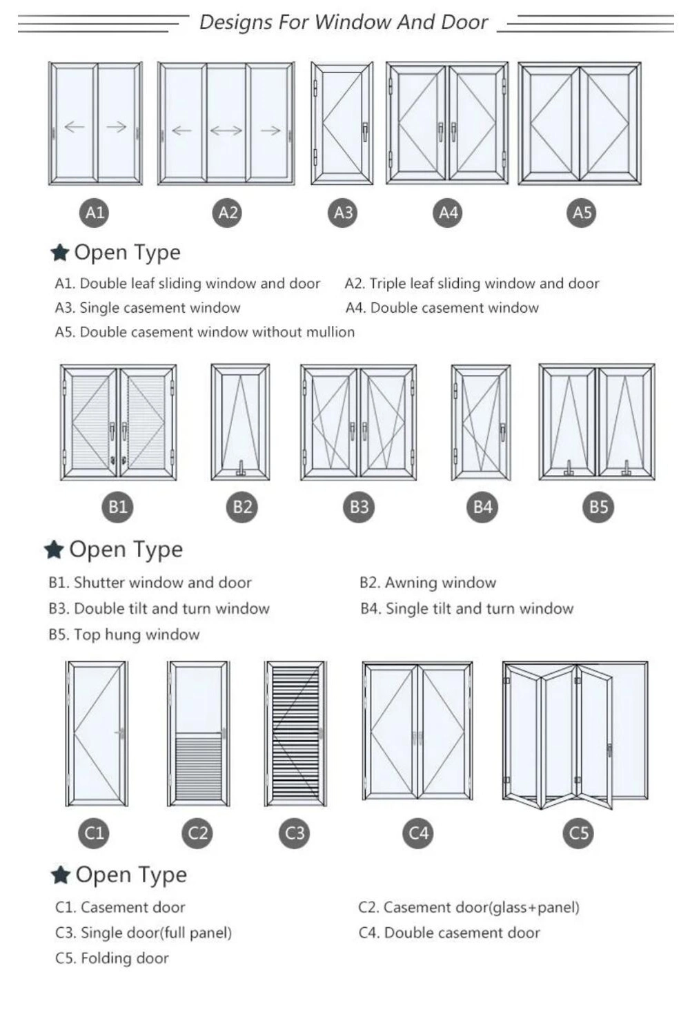 Hot Sale Modern Design Double Glazing Pocket Door Aluminum Frame